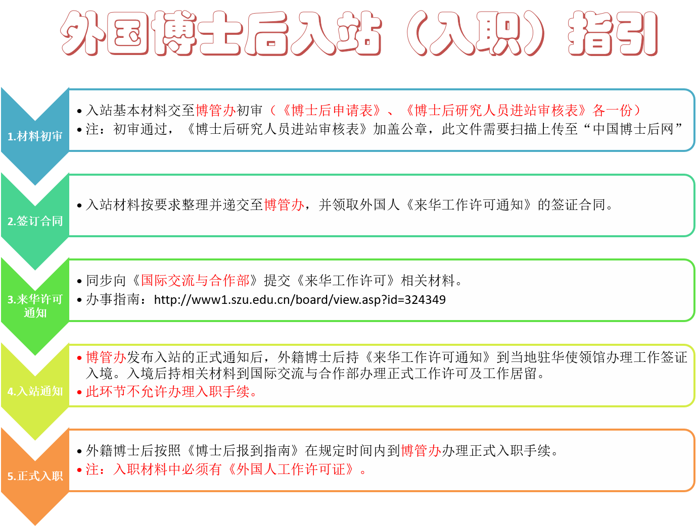 流动站招收指南